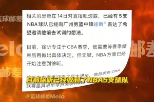 重磅！广州队徐昕收到了5支NBA球队的试训邀请 ..